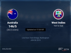 Australia vs West Indies Live Score, Over 26 to 30 Latest Cricket Score, Updates