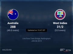 Australia vs West Indies Live Score, Over 1 to 5 Latest Cricket Score, Updates