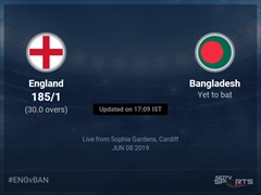 England vs Bangladesh Live Score, Over 26 to 30 Latest Cricket Score, Updates
