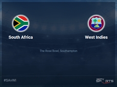 South Africa vs West Indies Live Score, Over 6 to 10 Latest Cricket Score, Updates