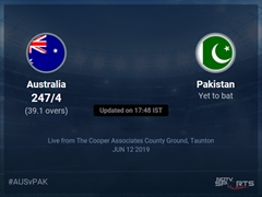 Australia vs Pakistan Live Score, Over 36 to 40 Latest Cricket Score, Updates