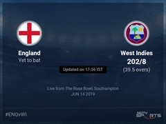 West Indies vs England Live Score, Over 36 to 40 Latest Cricket Score, Updates