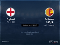 England vs Sri Lanka Live Score, Over 41 to 45 Latest Cricket Score, Updates