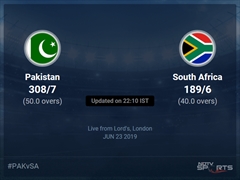 Pakistan vs South Africa Live Score, Over 36 to 40 Latest Cricket Score, Updates