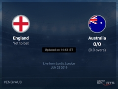 England vs Australia Live Score, Over 1 to 5 Latest Cricket Score, Updates