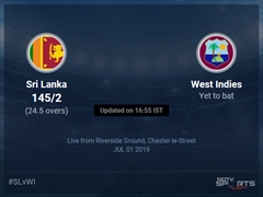 West Indies vs Sri Lanka Live Score, Over 21 to 25 Latest Cricket Score, Updates