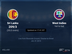 West Indies vs Sri Lanka Live Score, Over 31 to 35 Latest Cricket Score, Updates