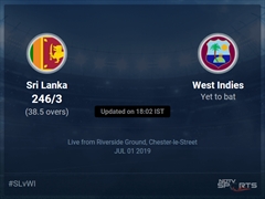 West Indies vs Sri Lanka Live Score, Over 36 to 40 Latest Cricket Score, Updates