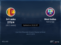 Sri Lanka vs West Indies Live Score, Over 41 to 45 Latest Cricket Score, Updates