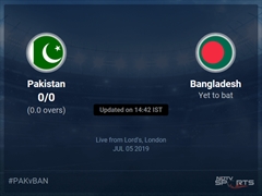 Bangladesh vs Pakistan Live Score, Over 1 to 5 Latest Cricket Score, Updates