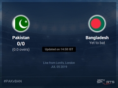 Bangladesh vs Pakistan Live Score, Over 1 to 5 Latest Cricket Score, Updates