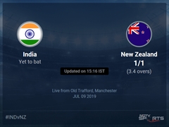 india vs new zealand semi final world cup 2019 scorecard