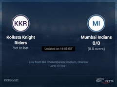 Kolkata Knight Riders vs Mumbai Indians Live Score Ball by Ball, IPL 2021 Live Cricket Score Of Today's Match on NDTV Sports