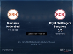 Sunrisers Hyderabad vs Royal Challengers Bangalore Live Score Ball by Ball, IPL 2021 Live Cricket Score Of Today's Match on NDTV Sports