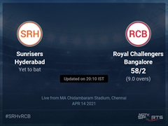 Sunrisers Hyderabad vs Royal Challengers Bangalore: IPL 2021 Live Cricket Score, Live Score Of Today's Match on NDTV Sports