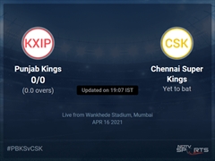Punjab Kings vs Chennai Super Kings Live Score Ball by Ball, IPL 2021 Live Cricket Score Of Today's Match on NDTV Sports