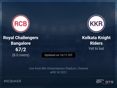 Royal Challengers Bangalore vs Kolkata Knight Riders: IPL 2021 Live Cricket Score, Live Score Of Today's Match on NDTV Sports