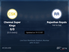 Chennai Super Kings vs Rajasthan Royals Live Score Ball by Ball, IPL 2021 Live Cricket Score Of Today's Match on NDTV Sports