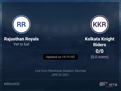 Rajasthan Royals vs Kolkata Knight Riders: IPL 2021 Live Cricket Score, Live Score Of Today's Match on NDTV Sports