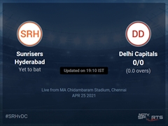 Sunrisers Hyderabad vs Delhi Capitals Live Score Ball by Ball, IPL 2021 Live Cricket Score Of Today's Match on NDTV Sports