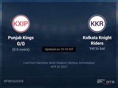 Punjab Kings vs Kolkata Knight Riders: IPL 2021 Live Cricket Score, Live Score Of Today's Match on NDTV Sports