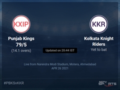Punjab Kings vs Kolkata Knight Riders: IPL 2021 Live Cricket Score, Live Score Of Today's Match on NDTV Sports
