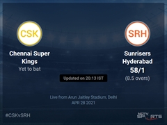 Chennai Super Kings vs Sunrisers Hyderabad: IPL 2021 Live Cricket Score, Live Score Of Today's Match on NDTV Sports