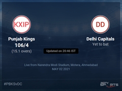 Punjab Kings vs Delhi Capitals: IPL 2021 Live Cricket Score, Live Score Of Today's Match on NDTV Sports