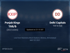 Punjab Kings vs Delhi Capitals Live Score Ball by Ball, IPL 2021 Live Cricket Score Of Today's Match on NDTV Sports