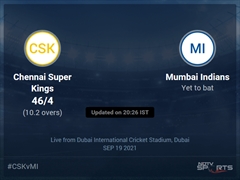 Chennai Super Kings vs Mumbai Indians: IPL 2021 Live Cricket Score, Live Score Of Today's Match on NDTV Sports