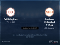 Delhi Capitals vs Sunrisers Hyderabad: IPL 2021 Live Cricket Score, Live Score Of Today's Match on NDTV Sports