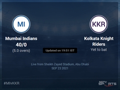 Mumbai Indians vs Kolkata Knight Riders: IPL 2021 Live Cricket Score, Live Score Of Today's Match on NDTV Sports