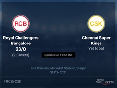 Royal Challengers Bangalore vs Chennai Super Kings: IPL 2021 Live Cricket Score, Live Score Of Today's Match on NDTV Sports