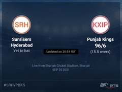 Sunrisers Hyderabad vs Punjab Kings Live Score Ball by Ball, IPL 2021 Live Cricket Score Of Today's Match on NDTV Sports