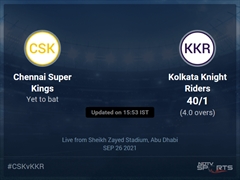 Chennai Super Kings vs Kolkata Knight Riders Live Score Ball by Ball, IPL 2021 Live Cricket Score Of Today's Match on NDTV Sports