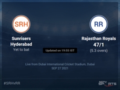 Sunrisers Hyderabad vs Rajasthan Royals: IPL 2021 Live Cricket Score, Live Score Of Today's Match on NDTV Sports