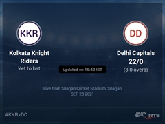 Kolkata Knight Riders vs Delhi Capitals Live Score Ball by Ball, IPL 2021 Live Cricket Score Of Today's Match on NDTV Sports