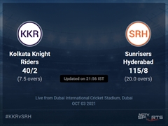 Kolkata Knight Riders vs Sunrisers Hyderabad: IPL 2021 Live Cricket Score, Live Score Of Today's Match on NDTV Sports