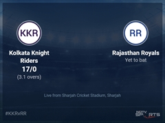 Kolkata Knight Riders vs Rajasthan Royals Live Score Ball by Ball, IPL 2021 Live Cricket Score Of Today's Match on NDTV Sports