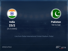 India vs Pakistan: ICC T20 World Cup 2021 Live Cricket Score, Live Score Of Today's Match on NDTV Sports