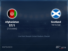 Afghanistan vs Scotland Live Score Ball by Ball, ICC T20 World Cup 2021 Live Cricket Score Of Today's Match on NDTV Sports