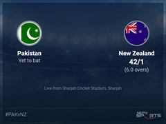 Pakistan vs New Zealand: ICC T20 World Cup 2021 Live Cricket Score, Live Score Of Today's Match on NDTV Sports
