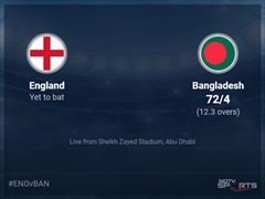 England vs Bangladesh: ICC T20 World Cup 2021 Live Cricket Score, Live Score Of Today's Match on NDTV Sports