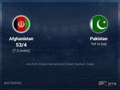 Afghanistan vs Pakistan: ICC T20 World Cup 2021 Live Cricket Score, Live Score Of Today's Match on NDTV Sports