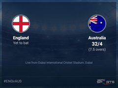England vs Australia Live Score Ball by Ball, ICC T20 World Cup 2021 Live Cricket Score Of Today's Match on NDTV Sports