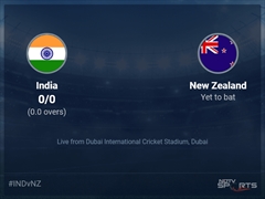 India vs New Zealand Live Score Ball by Ball, ICC T20 World Cup 2021 Live Cricket Score Of Today's Match on NDTV Sports