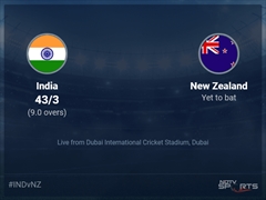India vs New Zealand: ICC T20 World Cup 2021 Live Cricket Score, Live Score Of Today's Match on NDTV Sports