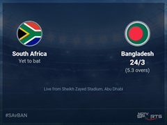 South Africa vs Bangladesh Live Score Ball by Ball, ICC T20 World Cup 2021 Live Cricket Score Of Today's Match on NDTV Sports