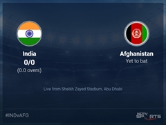 India vs Afghanistan Live Score Ball by Ball, ICC T20 World Cup 2021 Live Cricket Score Of Today's Match on NDTV Sports
