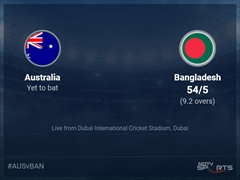 Australia vs Bangladesh Live Score Ball by Ball, ICC T20 World Cup 2021 Live Cricket Score Of Today's Match on NDTV Sports